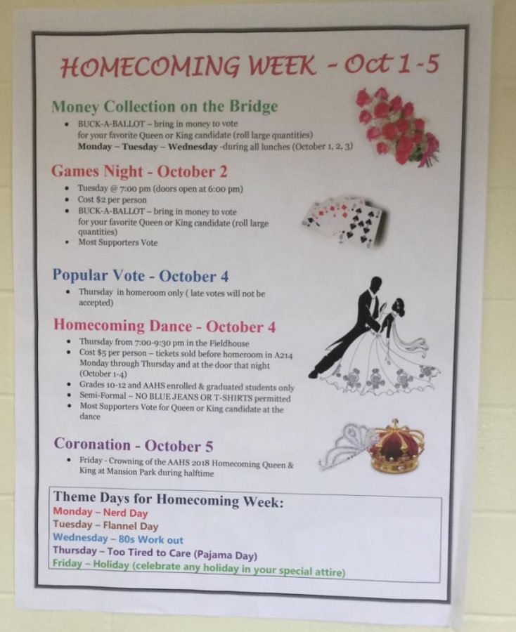 the homecoming themes