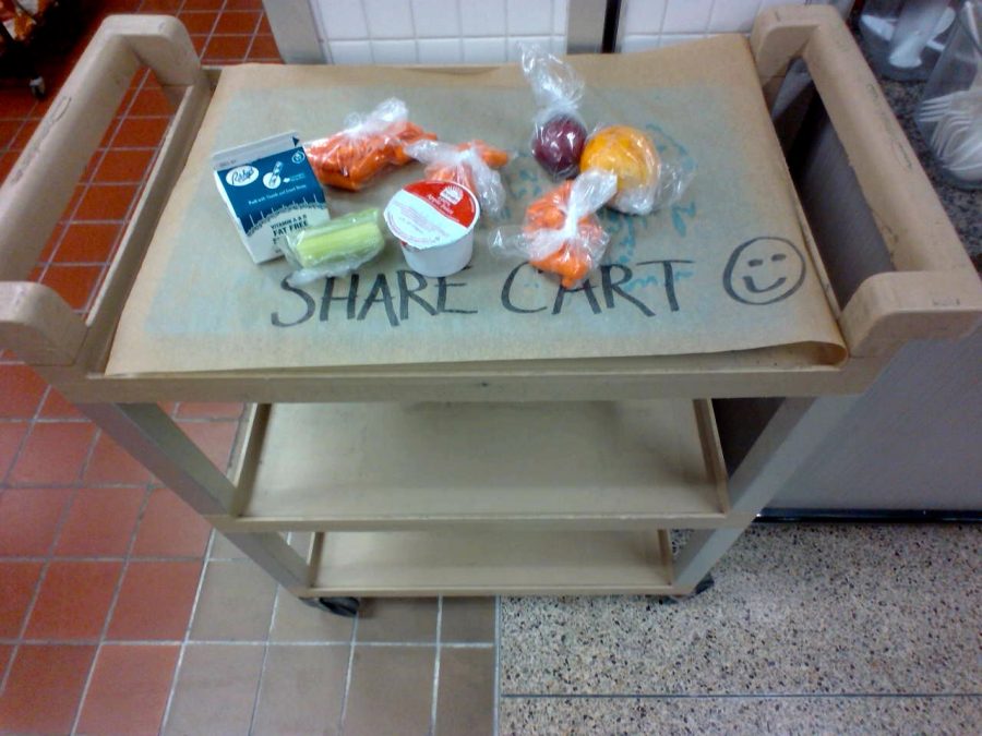 State program introduces share cart for students – Mountain Echo