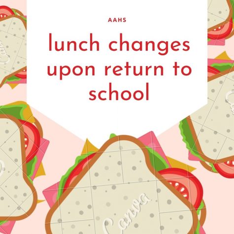 Students face changes with school lunch while returning to school.