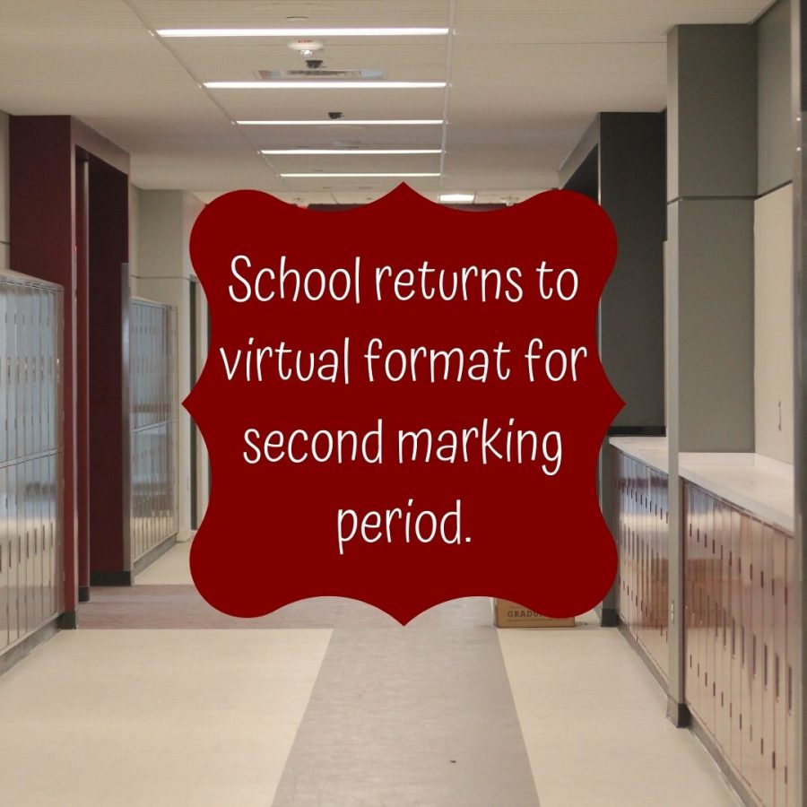 Going virtual. 
The school board decides to go back to full virtual for the second marking period. Students, parents and teachers have mixed feelings about the change.