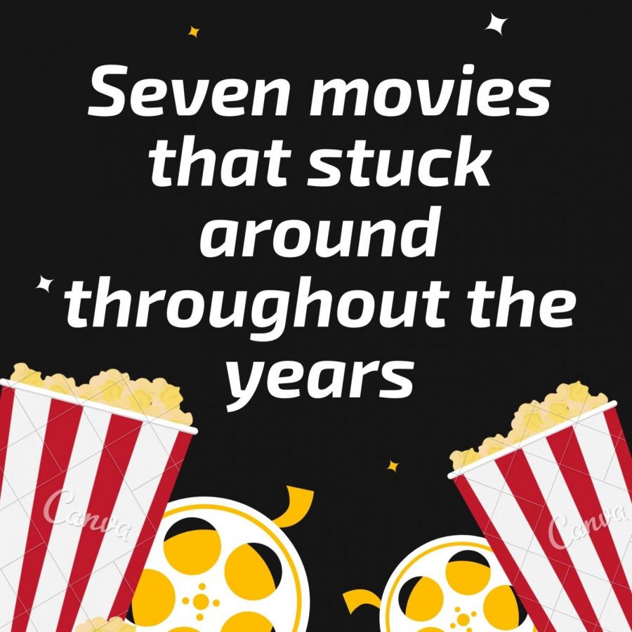 Popularity. 
Movies fascinate their audience after years of being released. From 1939 to 2004, these movies are still popular today.