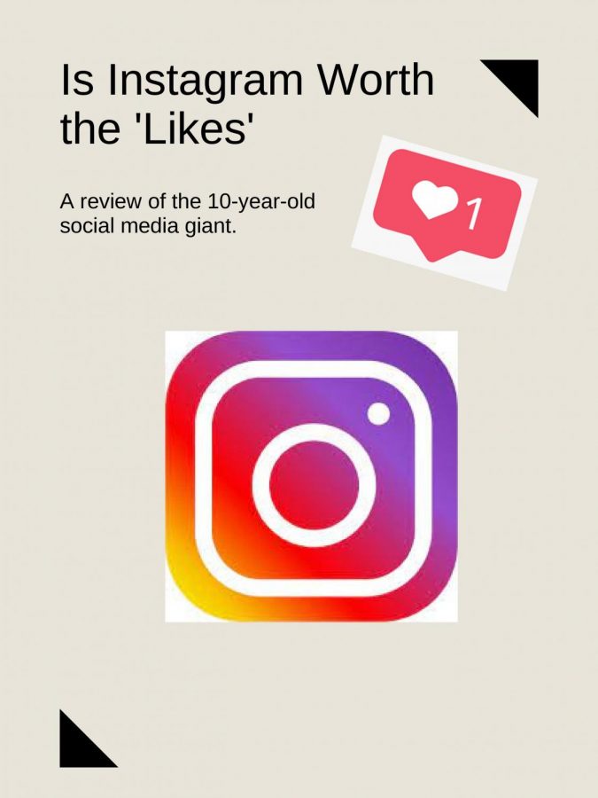 Is Instagram worth the ‘Likes’?