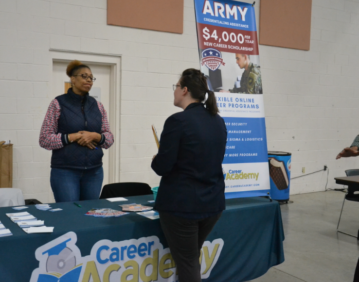 Career Academy is a training division dedicated for the Army Credential Assistance program.The Academy offers programs for Information Technology, Project Management and Healthcare careers. 