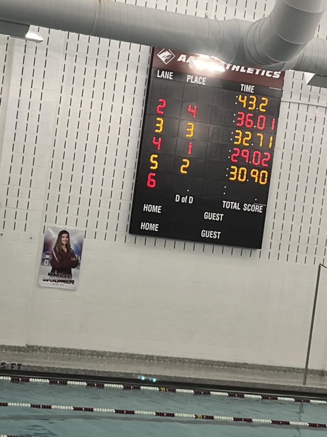 The scoreboard. The lane number, place and time is displayed. Altoona was displayed in maroon and Tyrone was displayed in yellow. 