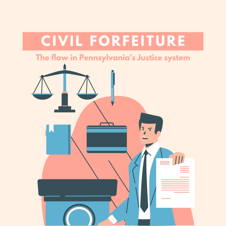 Civil asset forfeiture- stealing made legal needs stopped in Pa