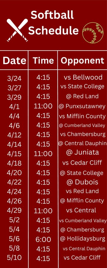 Schedule. The softabll schedule for the rest of the school year. The girls will take on Cumberland Valley on April 6. 