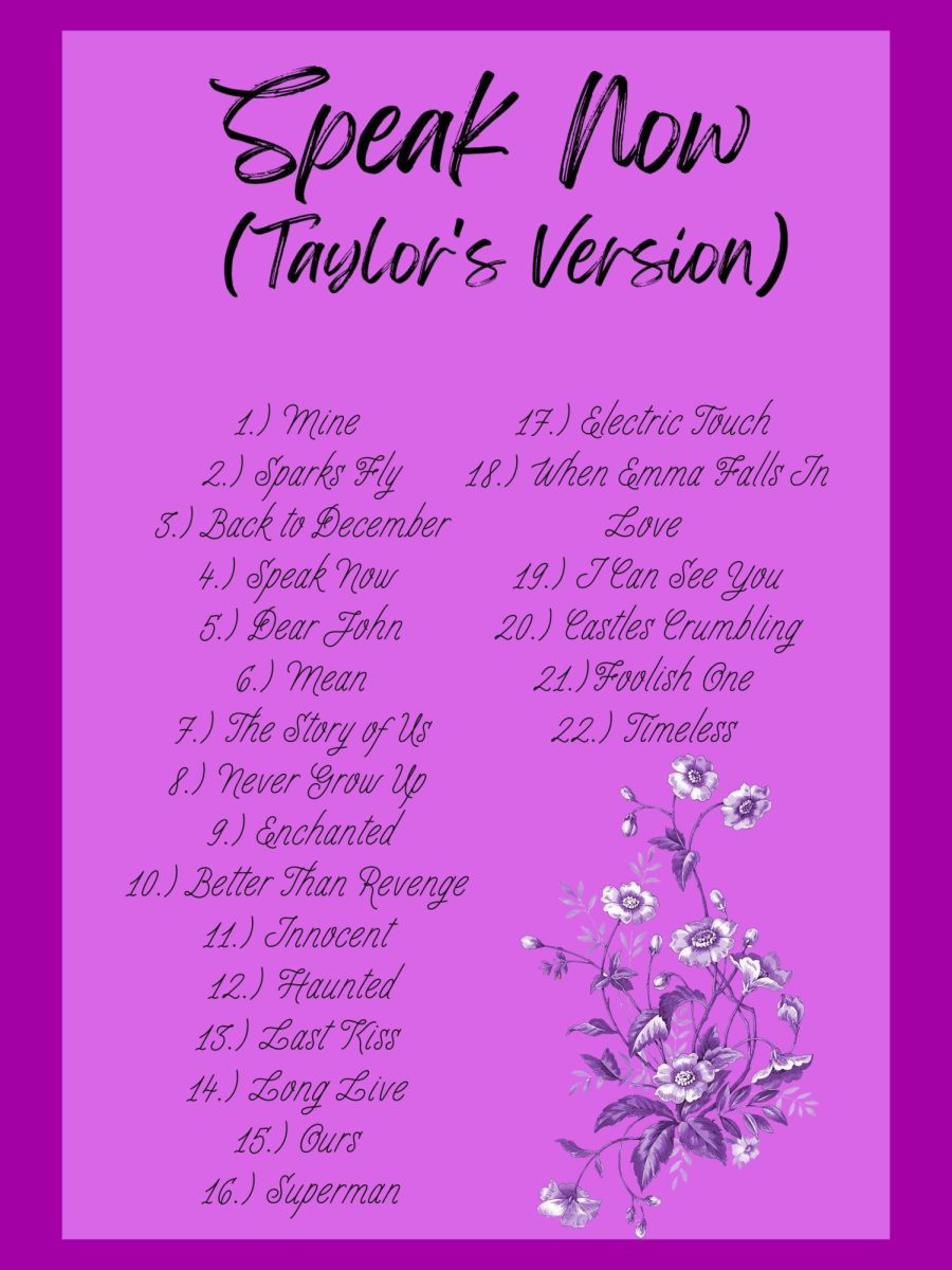 Speak Now. The official track list for Speak Now (Taylors Version). 
