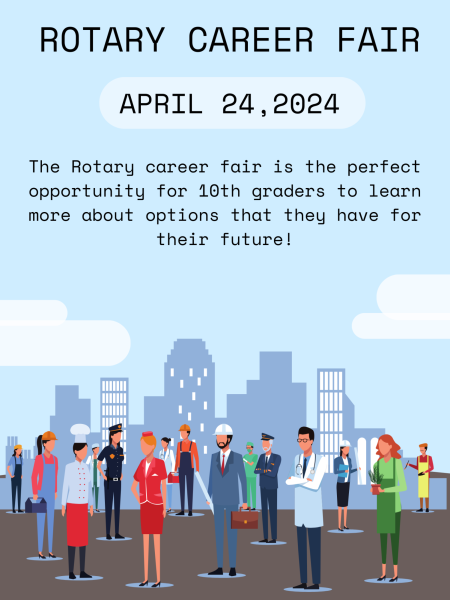 Look into the future. After over 20 years, Altoona will be participating in the Rotary career fair. This year, parents filled out a Google form and had students pick their top four careers. [Made With Canva]