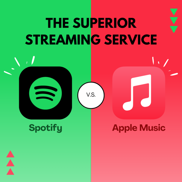 Rivals. Spotify and Apple Music are the most even on the streaming-service playing field. Spotify was officially launched in 2008, and Apple Music in 2015. [Made with Canva]