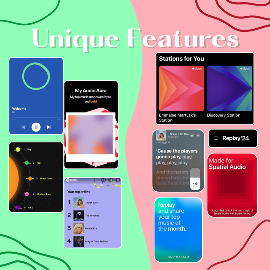 Uniquely you. Spotify and Apple Music both cater to the user by creating unique playlists and experiences. Spotify released their AI DJ and Apple released the option to replay and share the months music.
