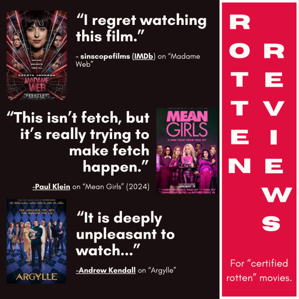 Rotten. Some of the worst reviews of the worst movies of the year. Sources were taken from IMDb and Rotten Tomatoes.