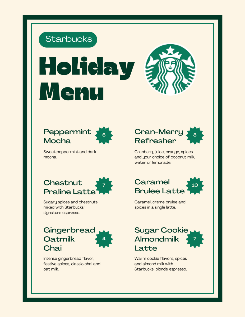 Seasonal sips. Starbucks offers new and old drinks for the holidays. The coffee chain kept their drinks from years prior, and added a new cranberry flavored refresher to the menu. 