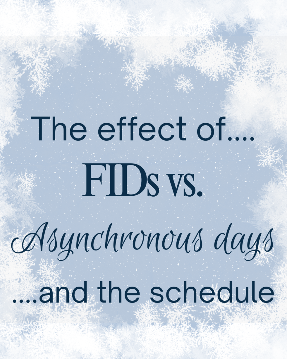 Made with Canva 